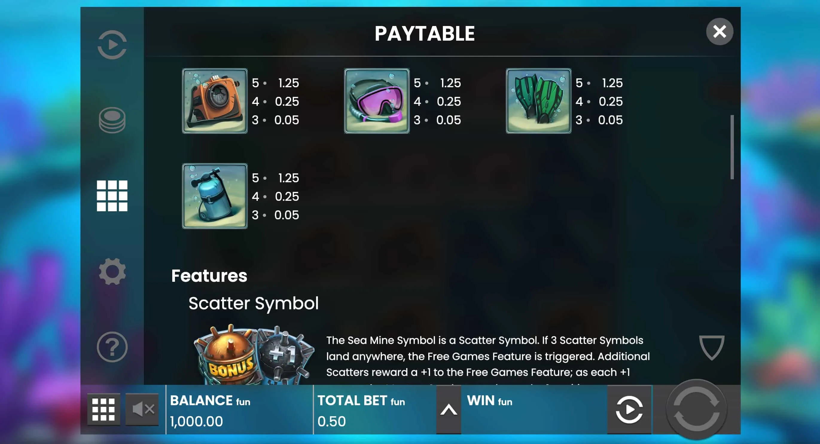 Razor Shark kostenfrei erleben: Die Demo von Push Gaming